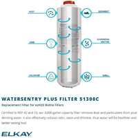 Elkay 51300C WaterSentry Plus Replacement Water Filter