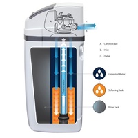 Puretec Softrol SOL30-E3 Volumetric Cabinet Water Softener