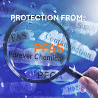 Aquastream DUO.2 Whole Home Mains Water Filter System (Charcoal)