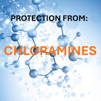 Aquastream TRIO.2 Whole Home Mains Water Filter System (Scale Conditioning) Charcoal