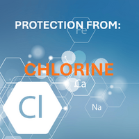 Aquastream DUO.2 Whole Home Mains Water Filter System (Charcoal)