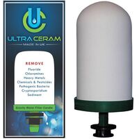 UltraCeram® Fluoride Removal Filter Candle