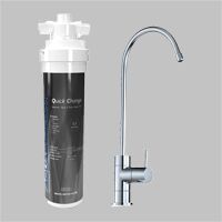 Water Filter Systems